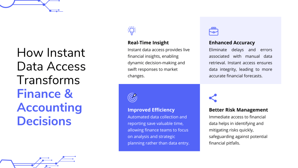 White And Blue Modern Professional Business Presentation