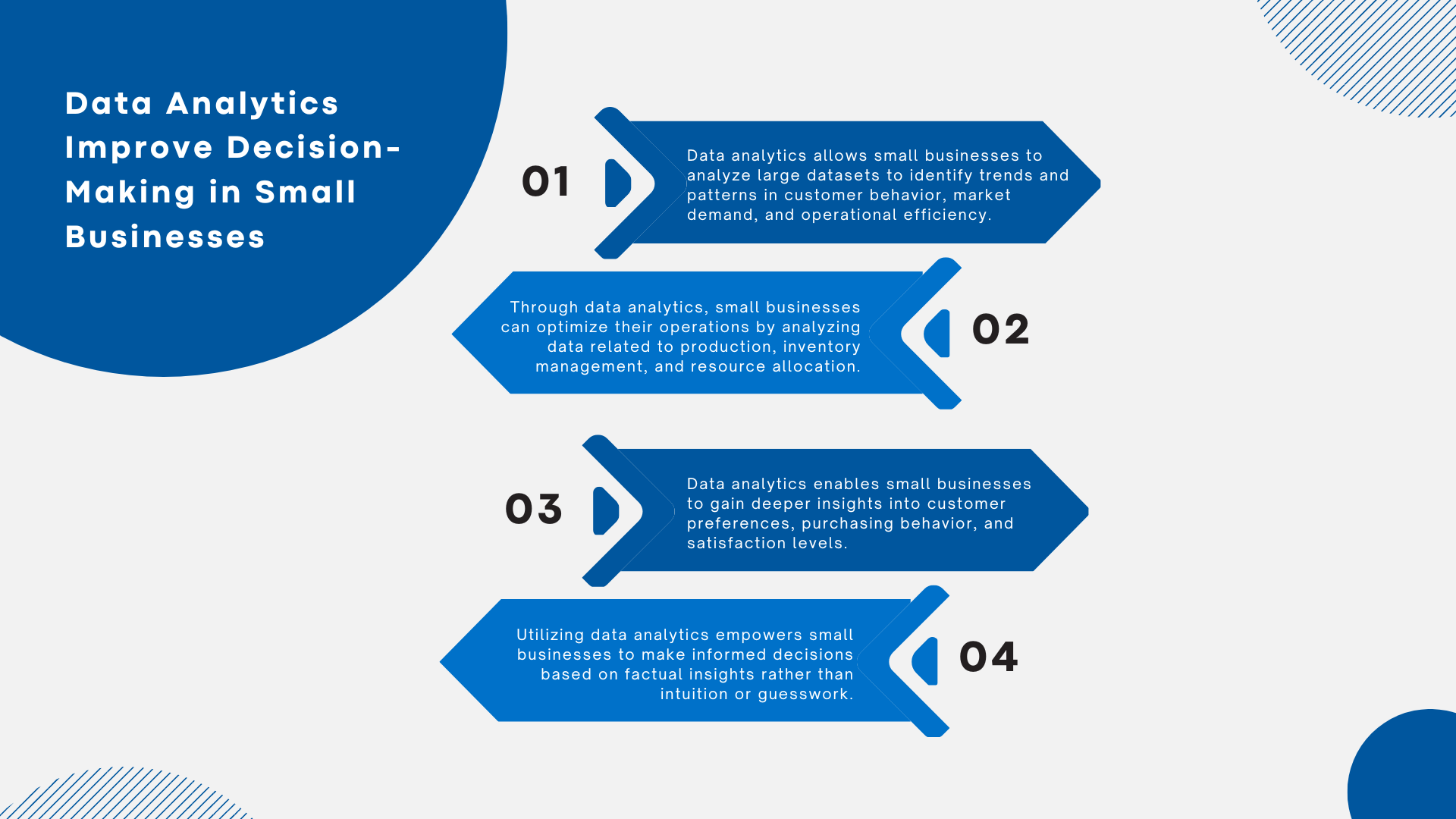 How Can Data Analytics Improve Decision-Making in Small Businesses ...