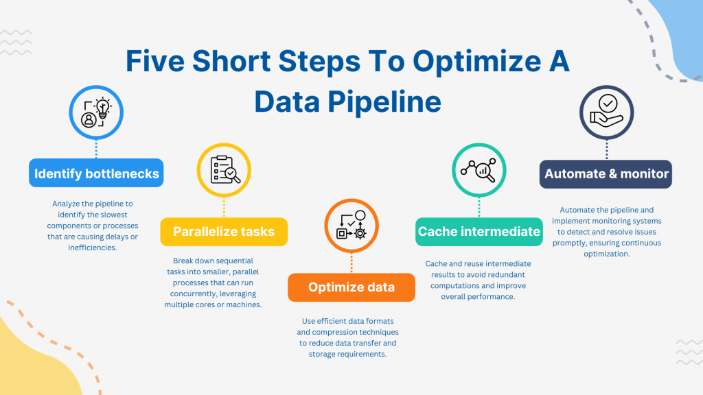 Five Short Steps To Optimize A Data Pipeline